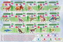 Load image into Gallery viewer, Educa 150 Piece Puzzle- Dinosaurs World Map
